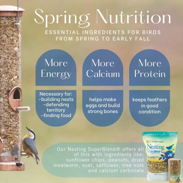 Wild Birds Unlimited Nature Shop